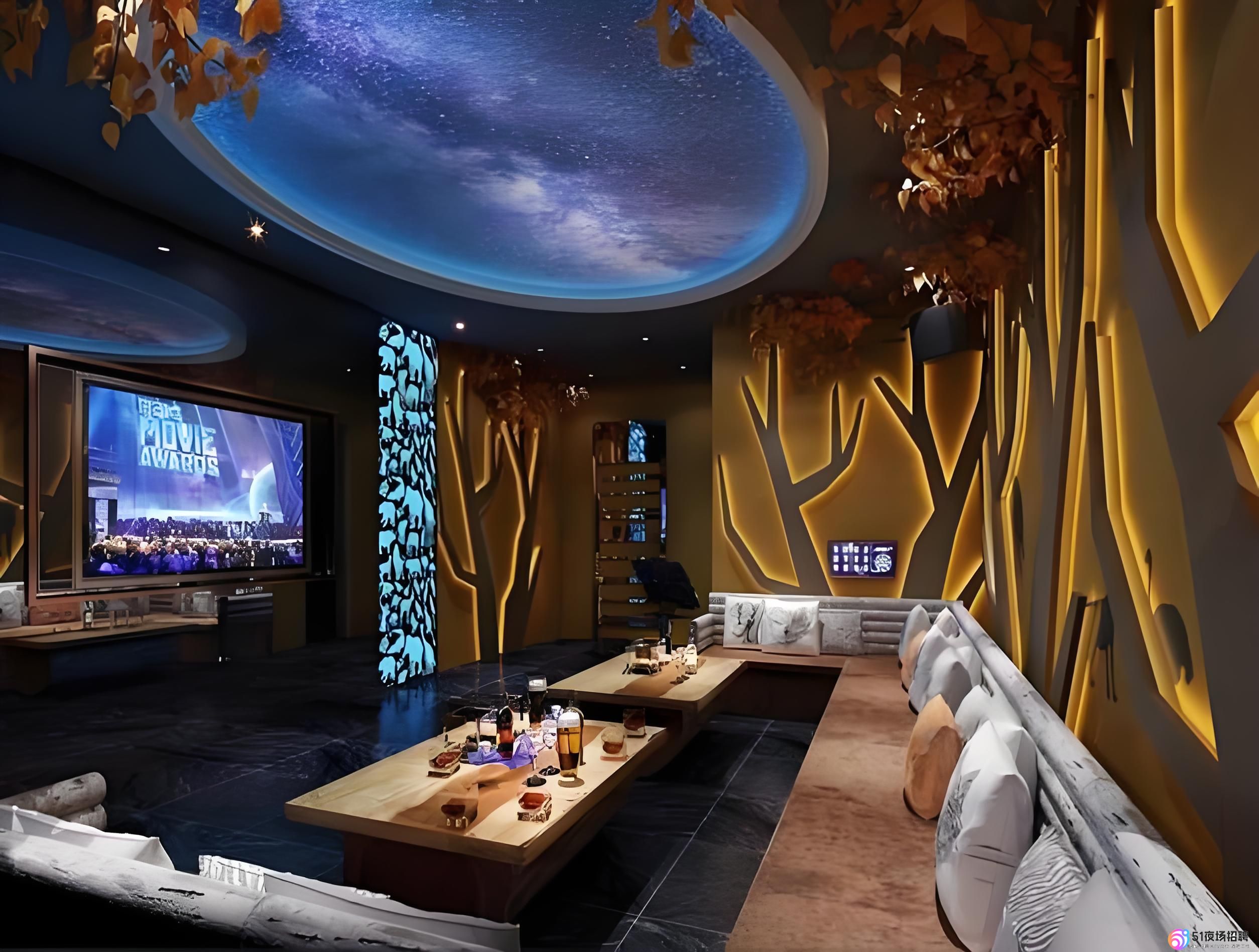 如何选择适合自己的成都夜场招聘机会